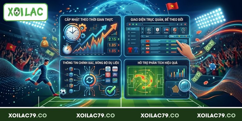 Tỷ Lệ Kèo - Cập Nhật Chuẩn Xác, Phân Tích Chi Tiết Mỗi Ngày 61 Những ưu điểm vượt trội khi xem tỷ lệ kèo tại chuyên trang